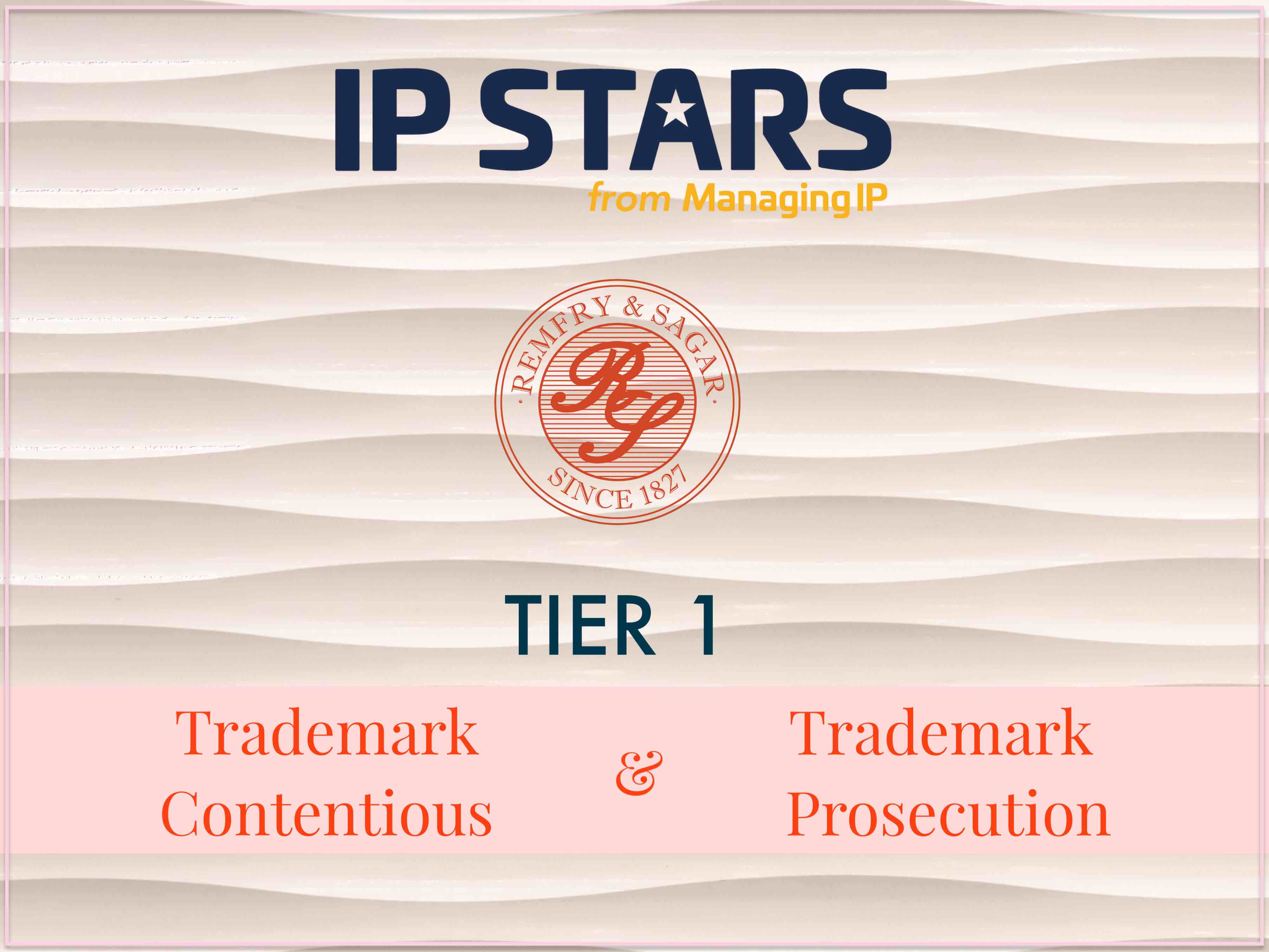 IP Stars 2022 Trademark Rankings