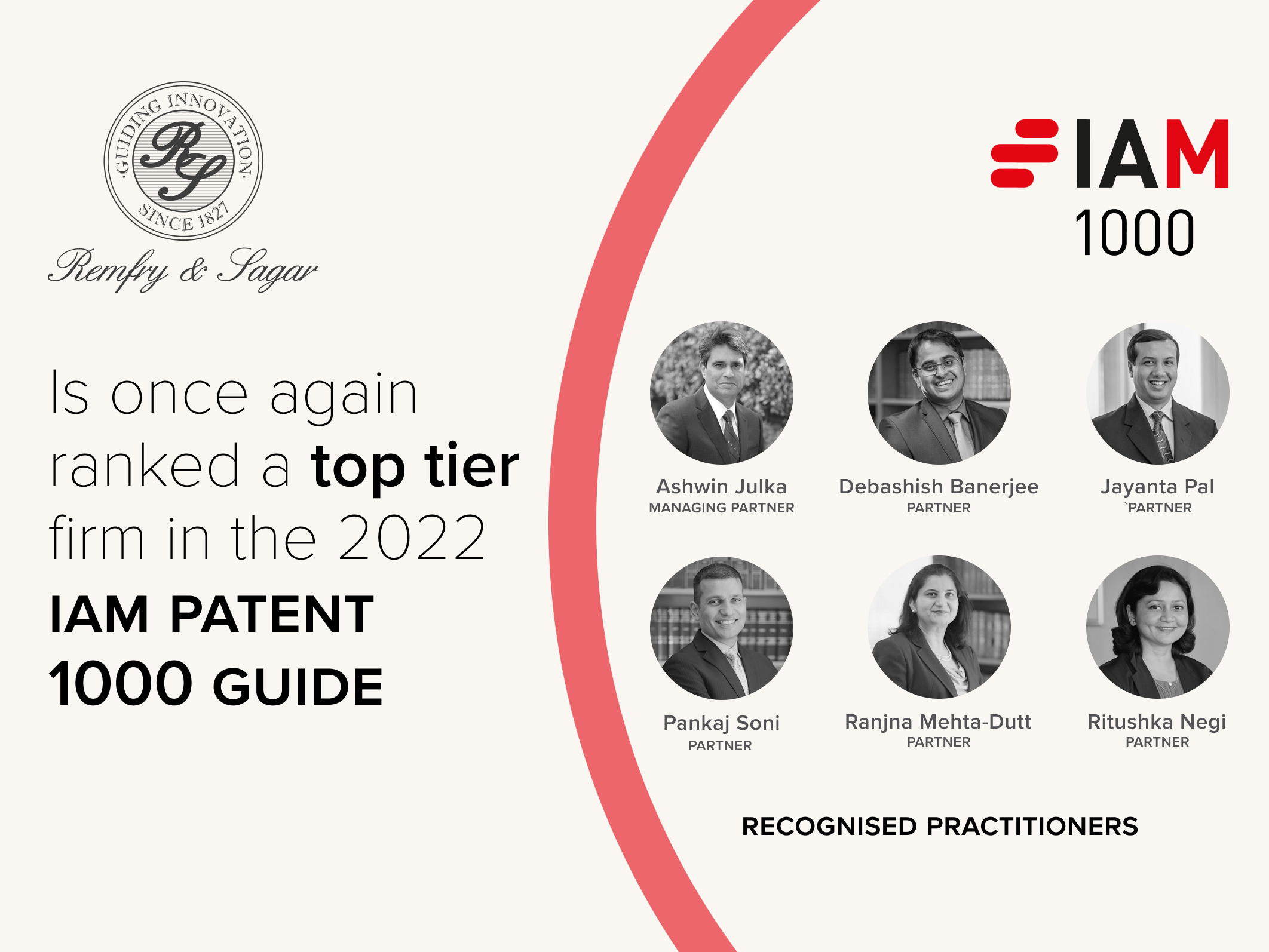 IAM Patent 1000 Rankings