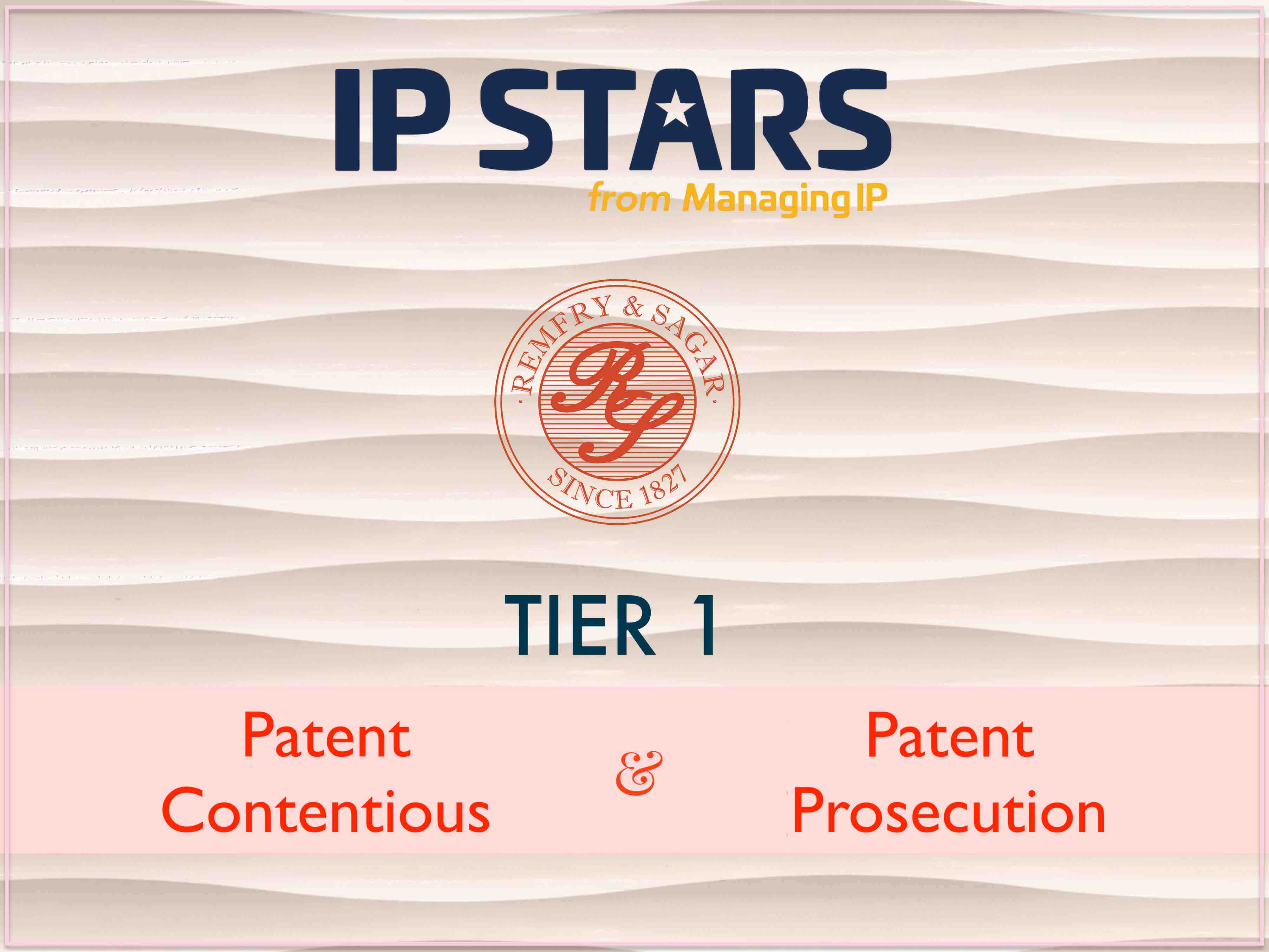 IP Stars 2022 Patent Rankings