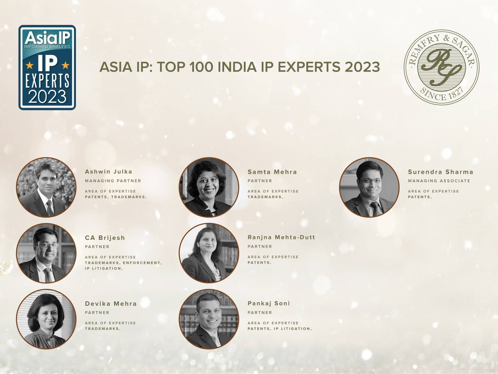 ASIA IP: Top 100 India IP Experts 2023